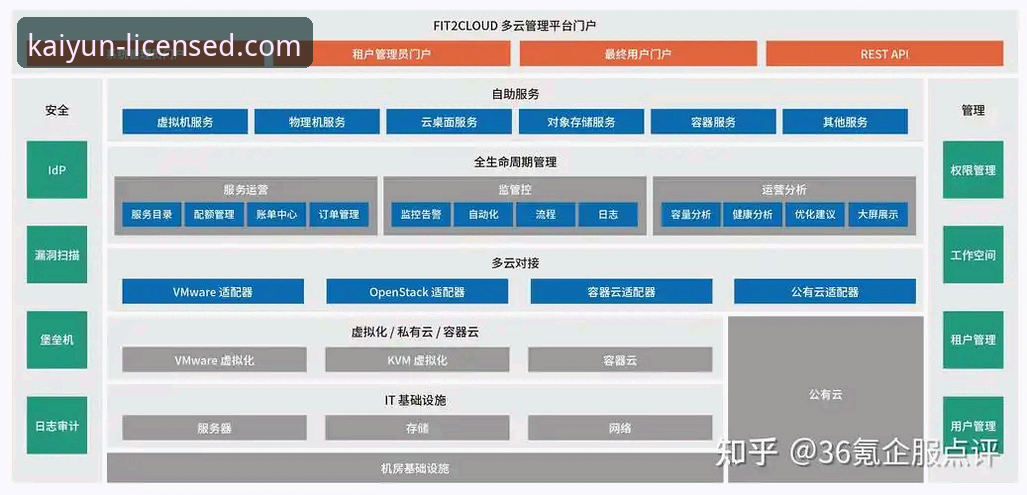 开云体育智能分析 开云体育智能分析使用教程,从数据洞察到实战盈利的完整指南