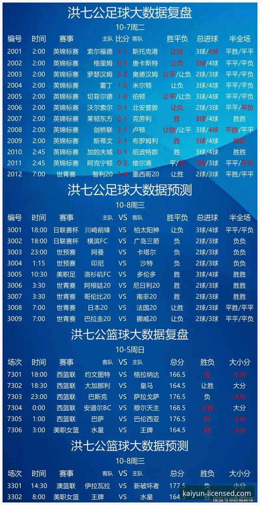 开云体育投注平台深度分析：从数据看专业竞彩与用户体验