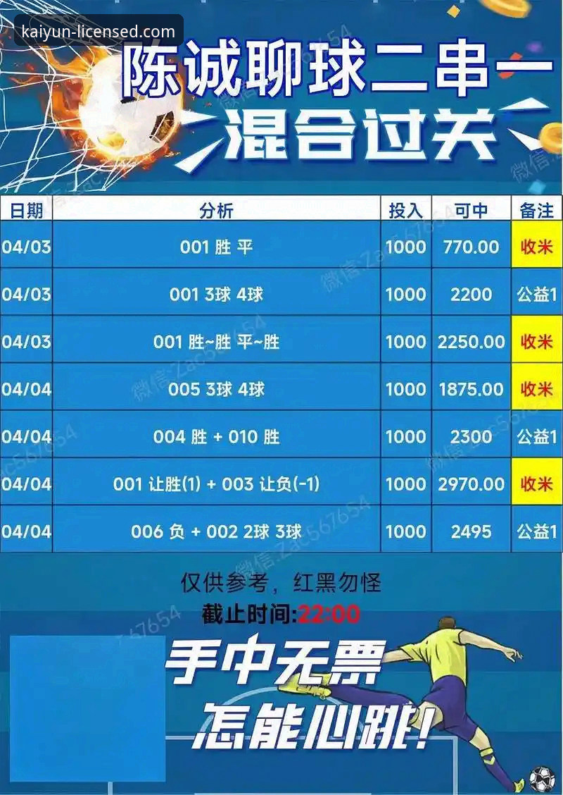 7个开云体育竞彩分析使用技巧，让赛事研判效率翻倍