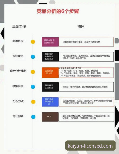 开云体育竞彩分析功能深度解析：从数据洞察到决策优化
