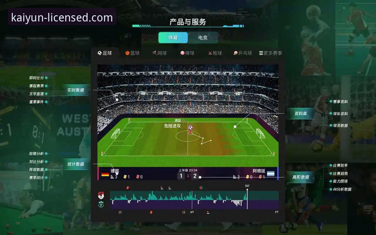 开云体育平台实时比分功能全面评测：速度、数据与体验深度解析